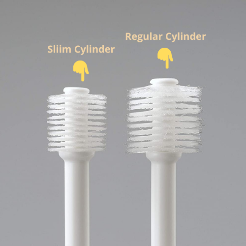 Mind Up Japan 360 Cylinder Head Dog Toothbrush KENKO CARE